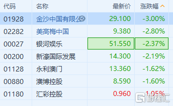 2024澳门开码,收益成语分析落实_基础版2.229