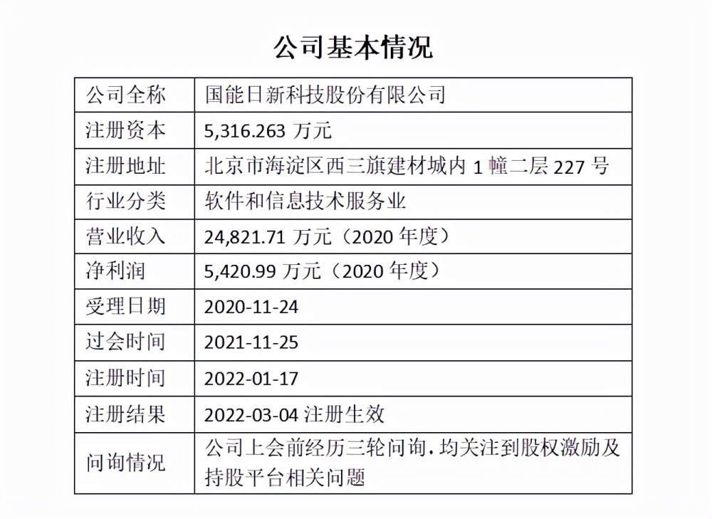 2024澳门六今晚开奖结果是多少,经典案例解释定义_HT47.86