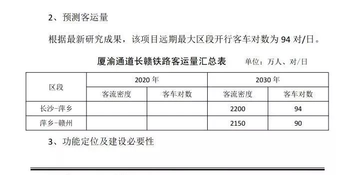 渝长厦高铁萍乡段最新进展消息速递