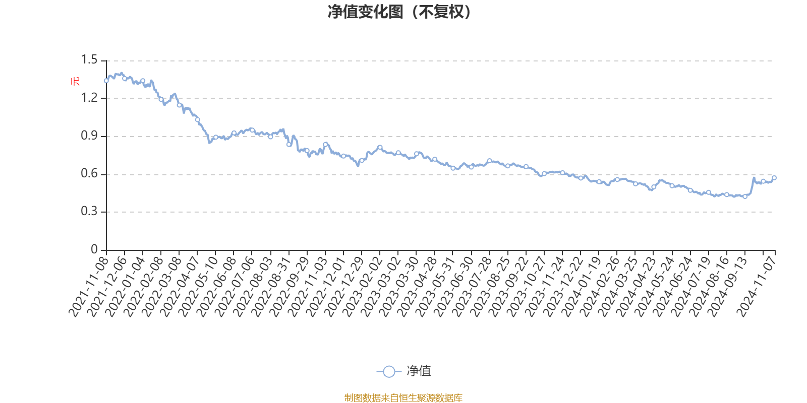 2024新澳资料免费资料大全,决策资料解释定义_UHD版35.809