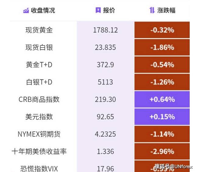 2024澳门今晚必开一肖,综合数据解析说明_复古版43.162