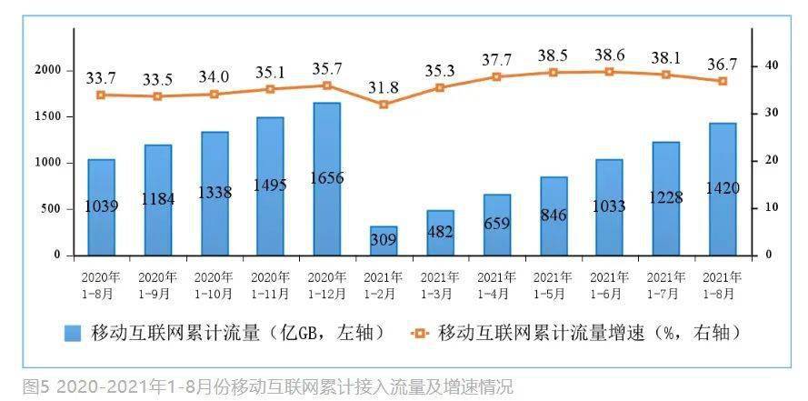 今晚新澳门特马开什么生肖,全面数据分析方案_DX版46.30