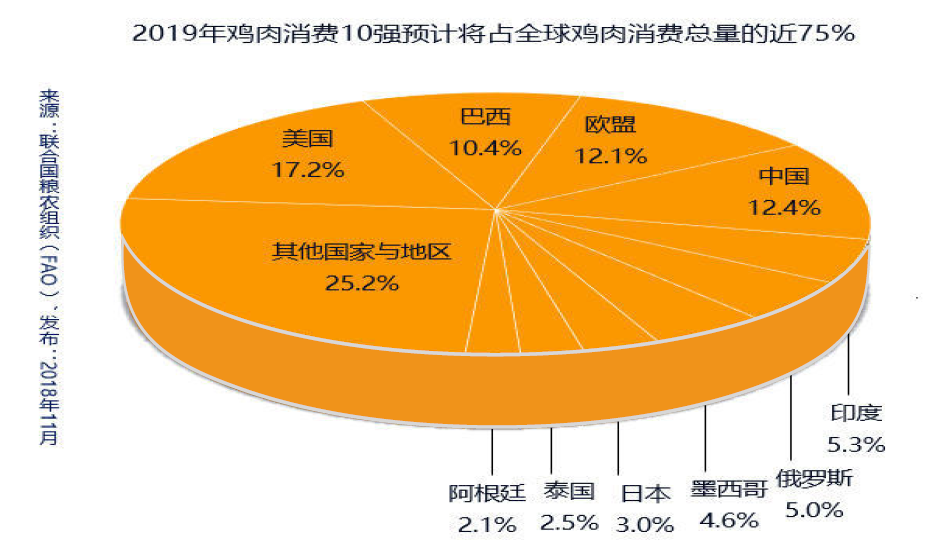 2024新澳今晚资料鸡号几号,数据整合策略分析_定制版38.873