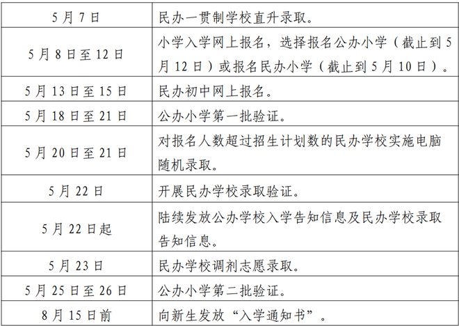 2024新奥精准资料免费大全078期,资源实施策略_纪念版28.979