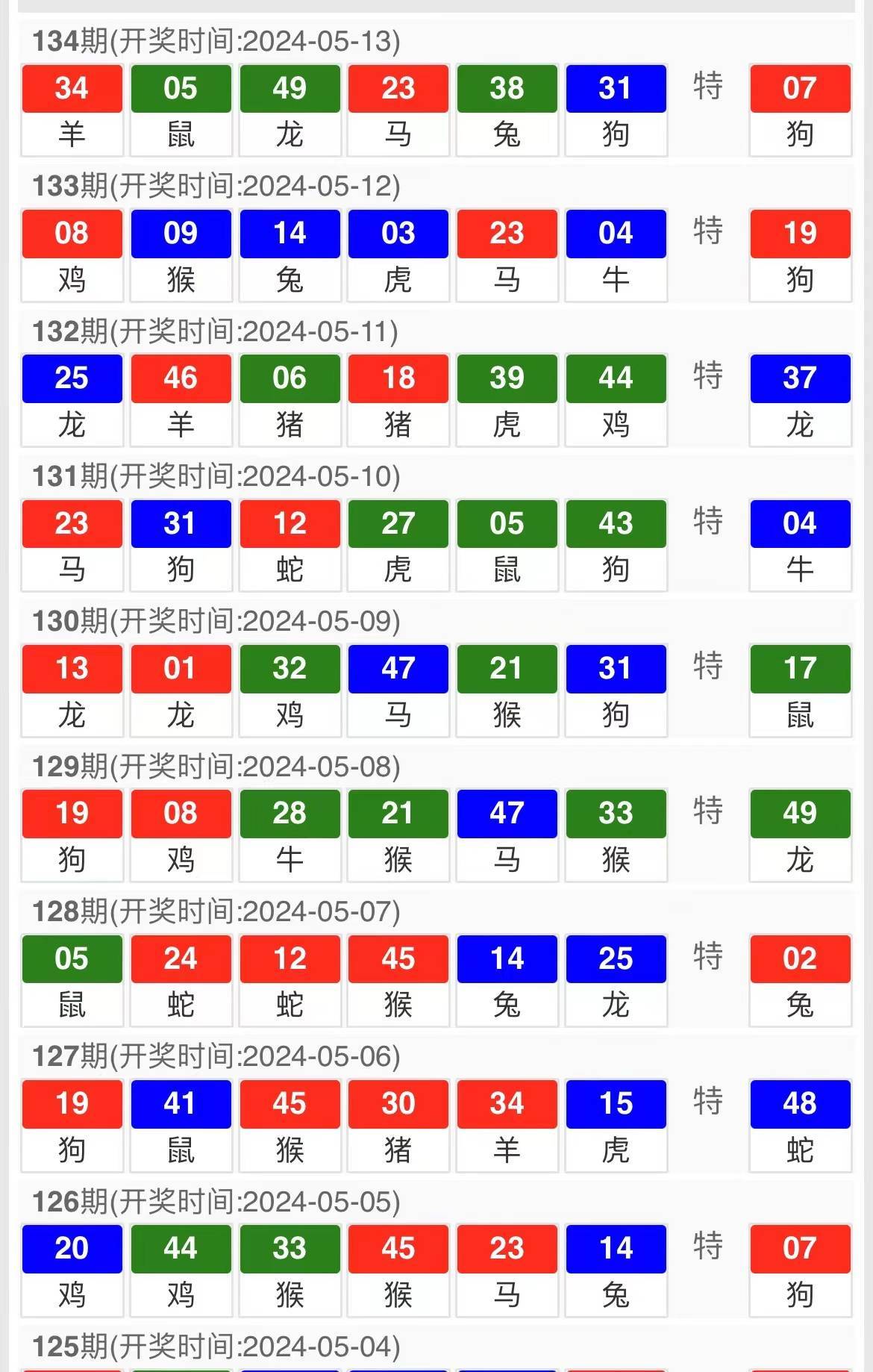 2024澳门特马今晚开奖116期,准确资料解释落实_pack33.848