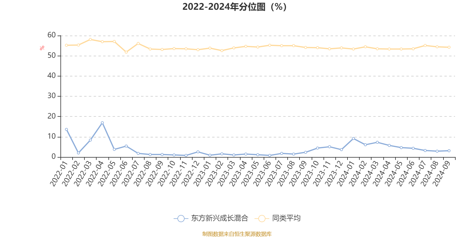 2024资料大全,全面解读说明_suite65.647