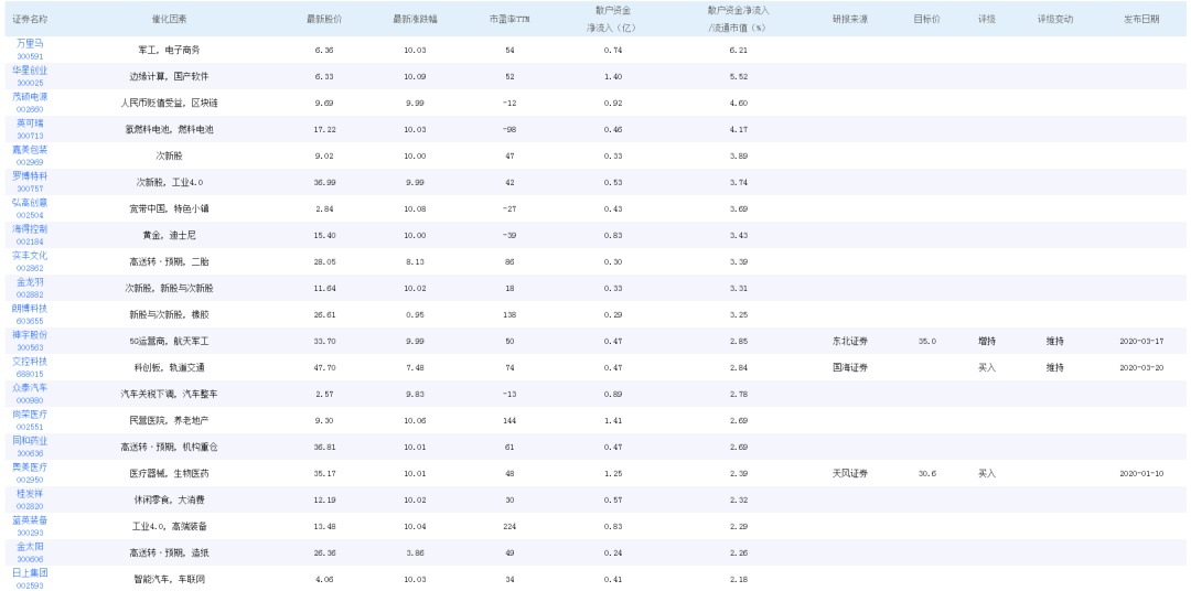 2024澳门特马今晚开奖图纸,全面执行计划数据_Pixel73.876