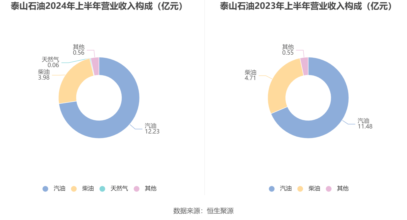 2024年香港开奖结果记录,涵盖广泛的解析方法_网页版16.170