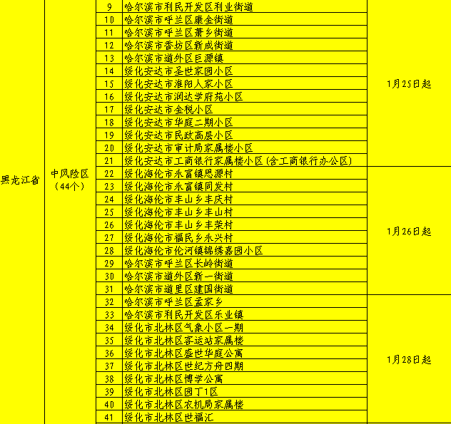 2024新澳门天天开好彩大全孔的五伏,快捷问题解决方案_进阶版83.444