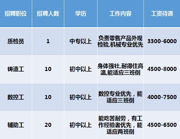 三水芦苞最新招聘动态与职业机会深度解析