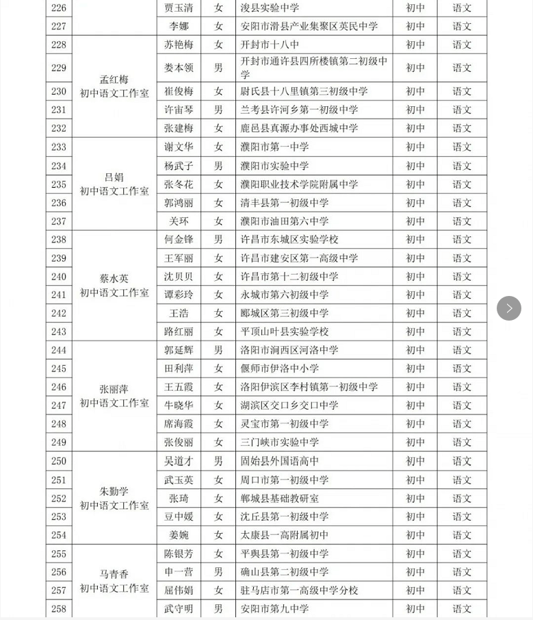 2024年新版49码表图,专业分析解释定义_高级版83.201