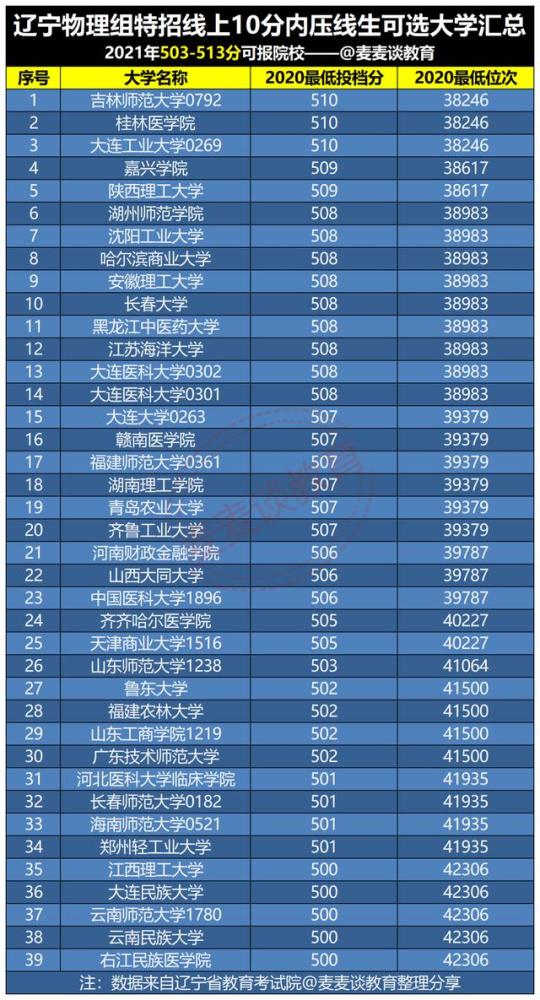 2024澳门特马今晚开奖49图片,专业研究解析说明_进阶版45.296