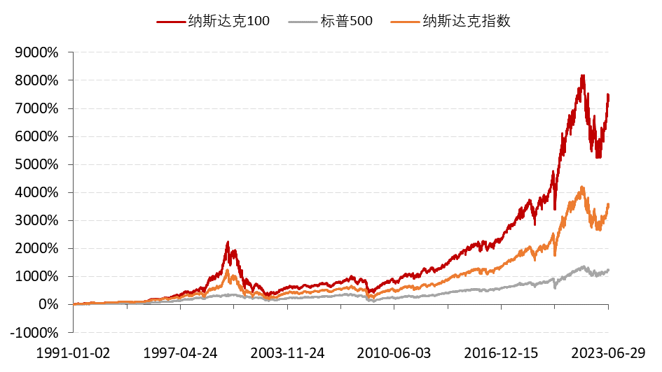 2024年香港正版资料免费直播,专业数据解释定义_苹果款30.255