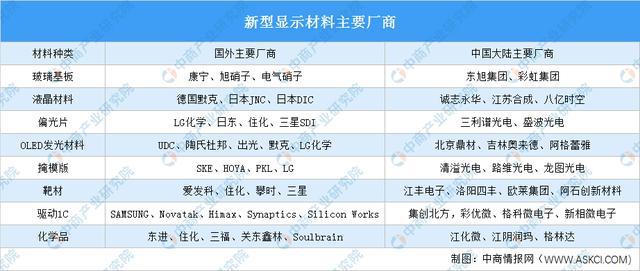 2024新澳门原料免费大全,实证数据解释定义_4DM11.222