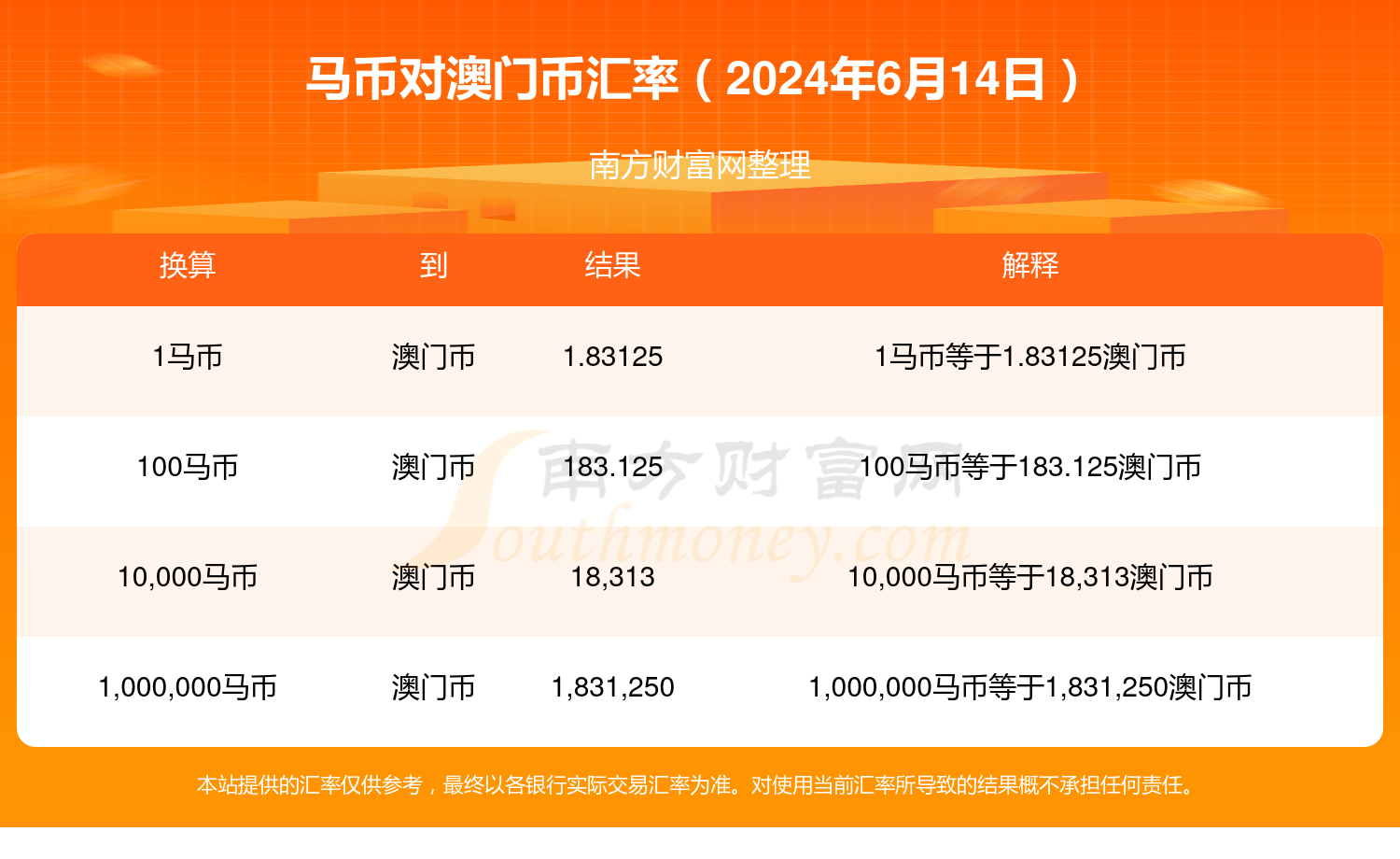 2024年澳门今晚开特马,迅速设计执行方案_网页版53.631