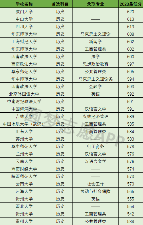 2024新奥历史开奖记录香港,高效性计划实施_云端版38.122