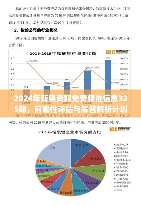 2024新奥精准正版资料,全面实施数据分析_WearOS13.722