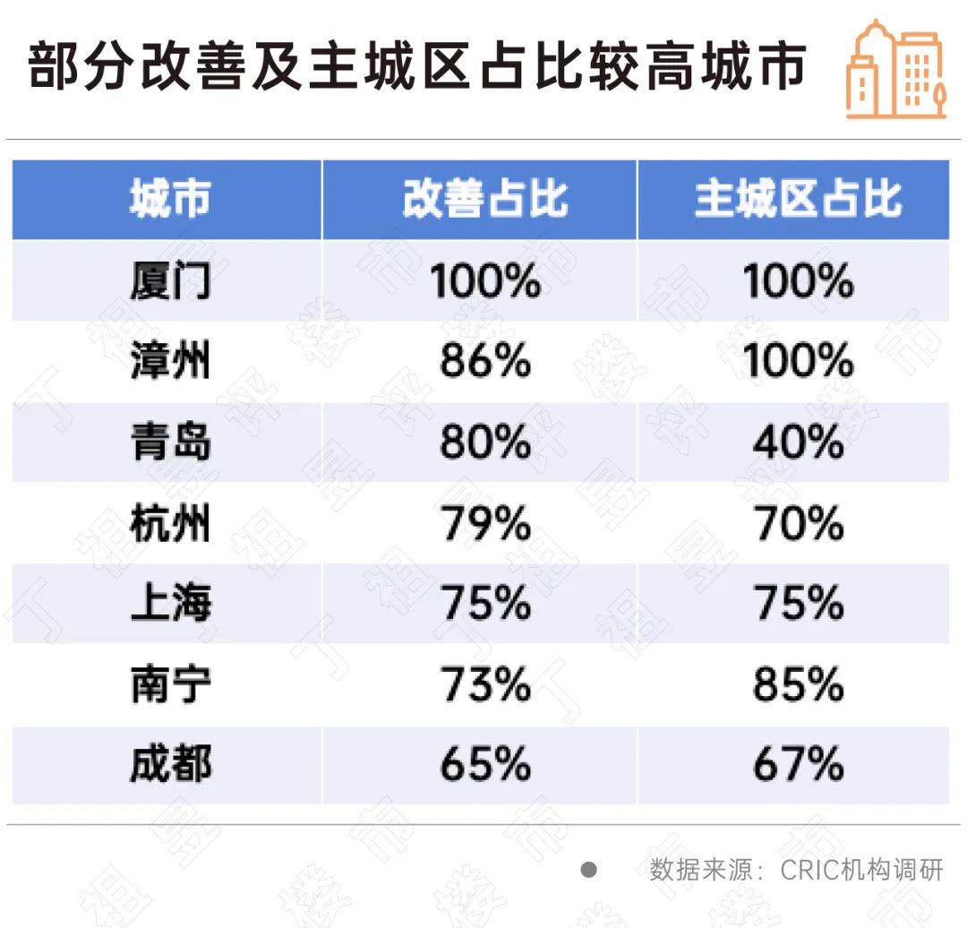 2024年澳门今晚开码料,权威方法推进_静态版39.850