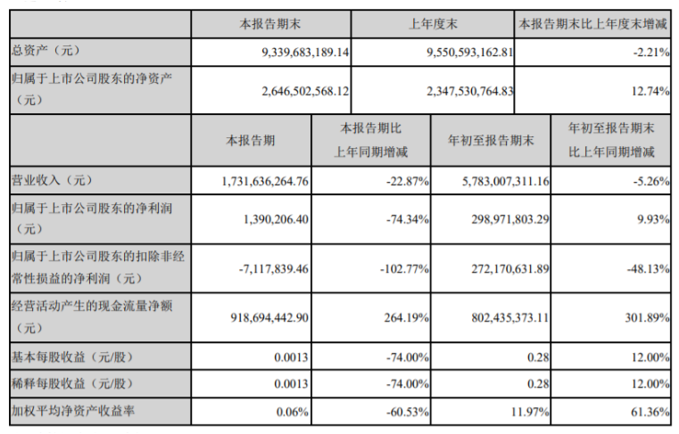 2024最新奥马资料,快速响应执行方案_限量版51.331