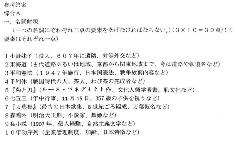 2024十二生肖49个码,全面解答解释落实_专业款82.444