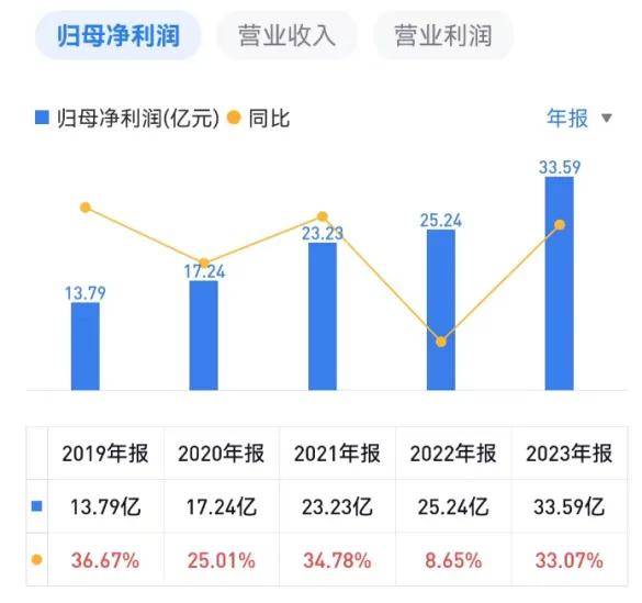 天天日天天操心,适用计划解析方案_专业款96.50