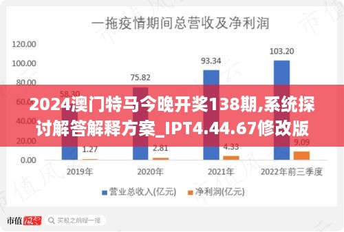 2024年澳门今晚开特马,可靠性执行方案_MR15.956