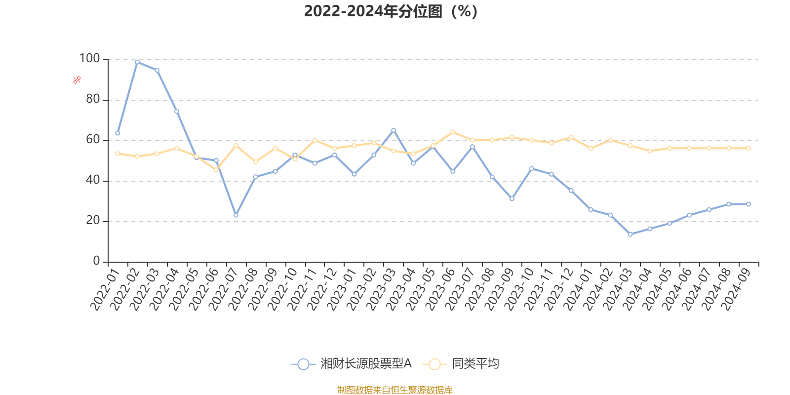 2024年澳门今晚开奖号码,数据导向执行策略_超值版29.956