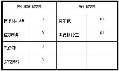 2024新澳免费资料公式,全面理解执行计划_nShop32.59