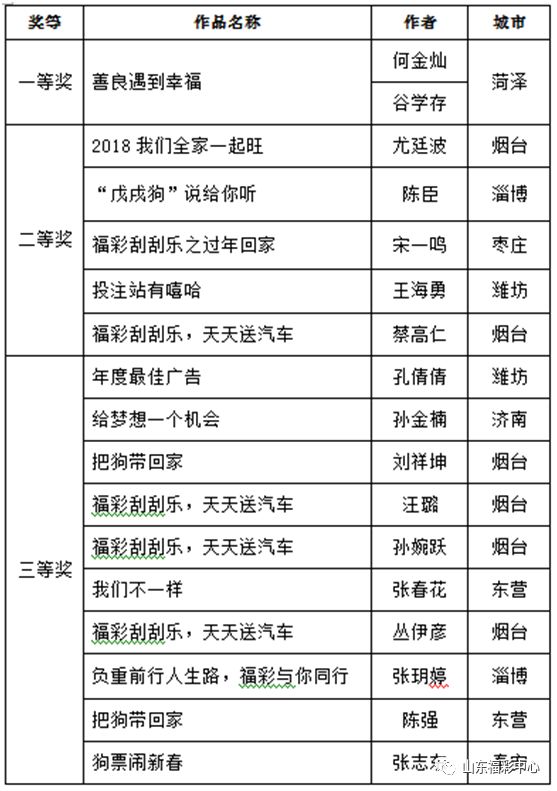 2024年天天彩资料免费大全,功能性操作方案制定_交互版72.129