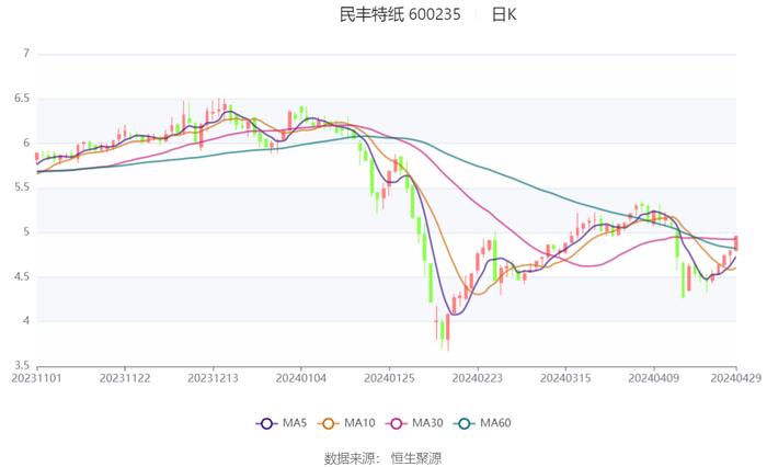 2024新奥历史开奖记录香港,安全性策略解析_XR38.861