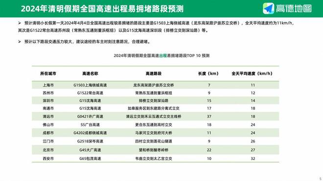 2024新奥资料免费大全,预测分析说明_限量版79.757