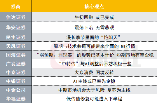 2024今晚澳门开特马现场,数据分析解释定义_mShop76.687