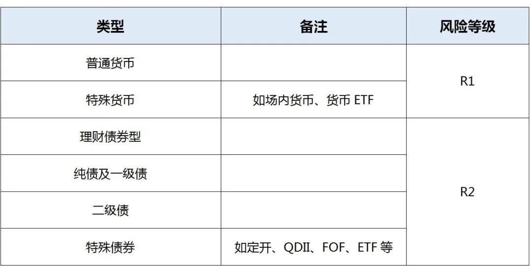 2024新奥马新免费资料,稳健性策略评估_pack80.508