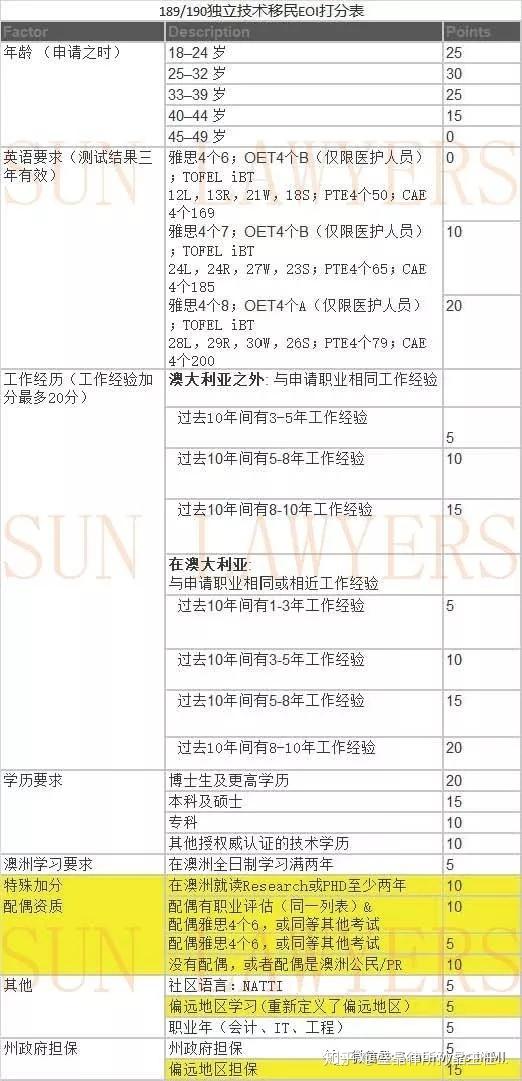 2024新澳门历史开奖记录查询结果,实践评估说明_战略版84.708