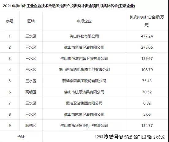 2024奥门原料免费资料大全,适用解析计划方案_标配版54.744