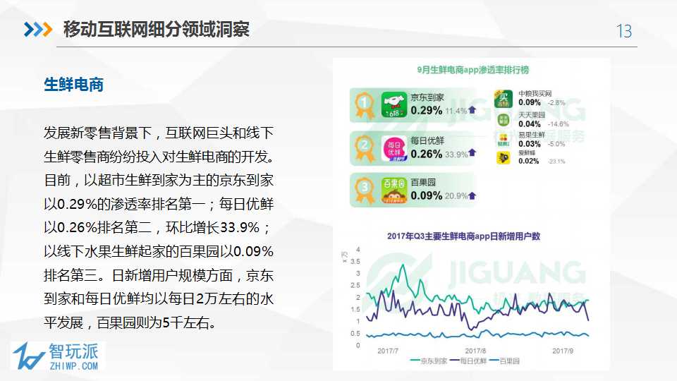 2024新奥资料免费精准,权威诠释推进方式_WP版22.86