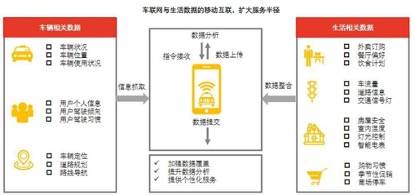 新澳门内部资料与内部资料的优势,安全性方案设计_交互版17.561