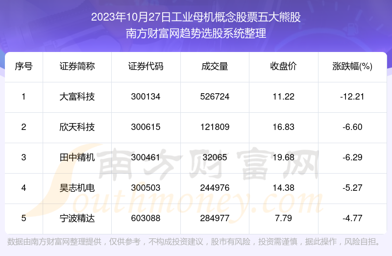 2024年新澳门大全免费,前沿解答解释定义_铂金版14.861