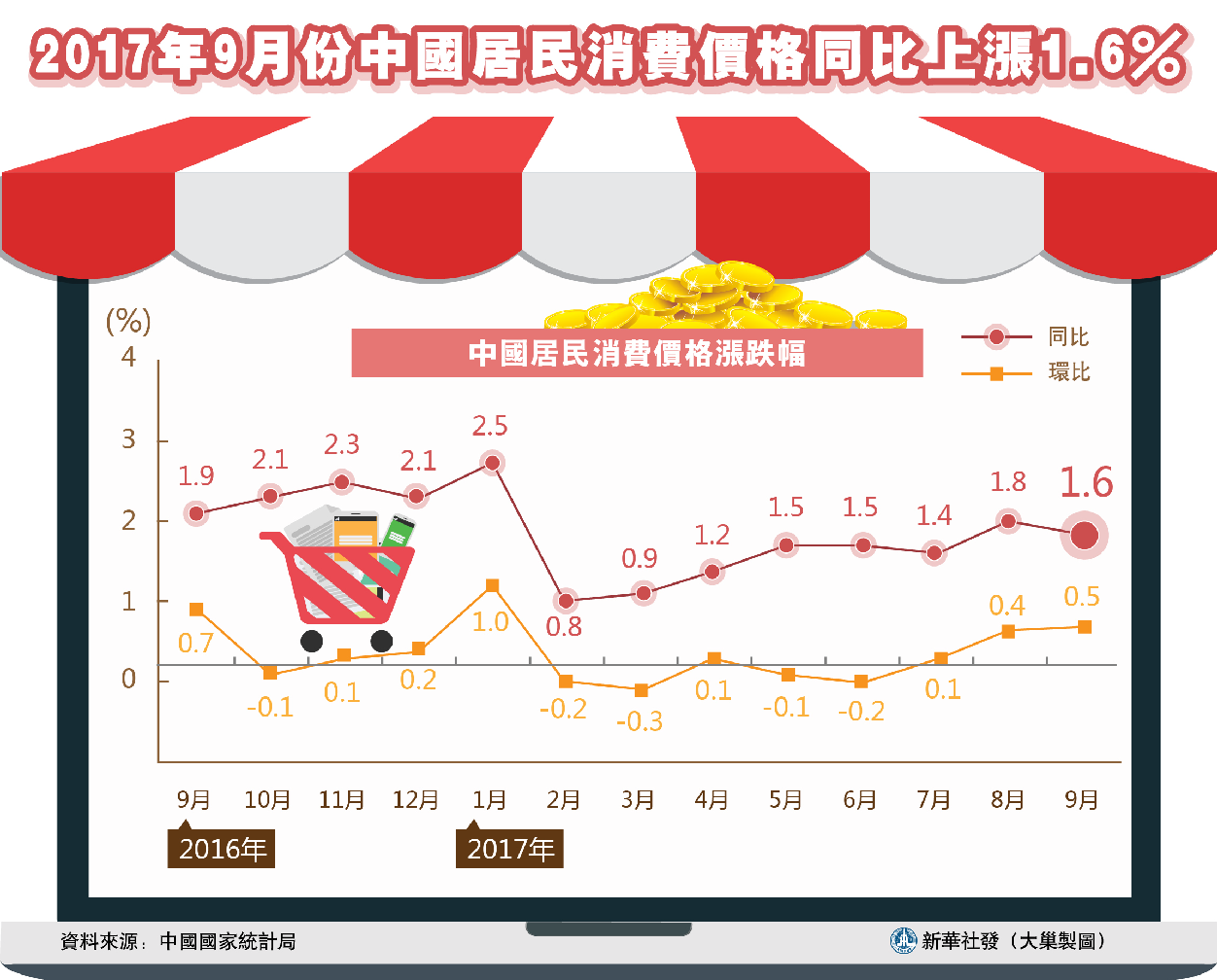 2024年新澳门今晚开奖结果查询,经济性执行方案剖析_优选版39.826