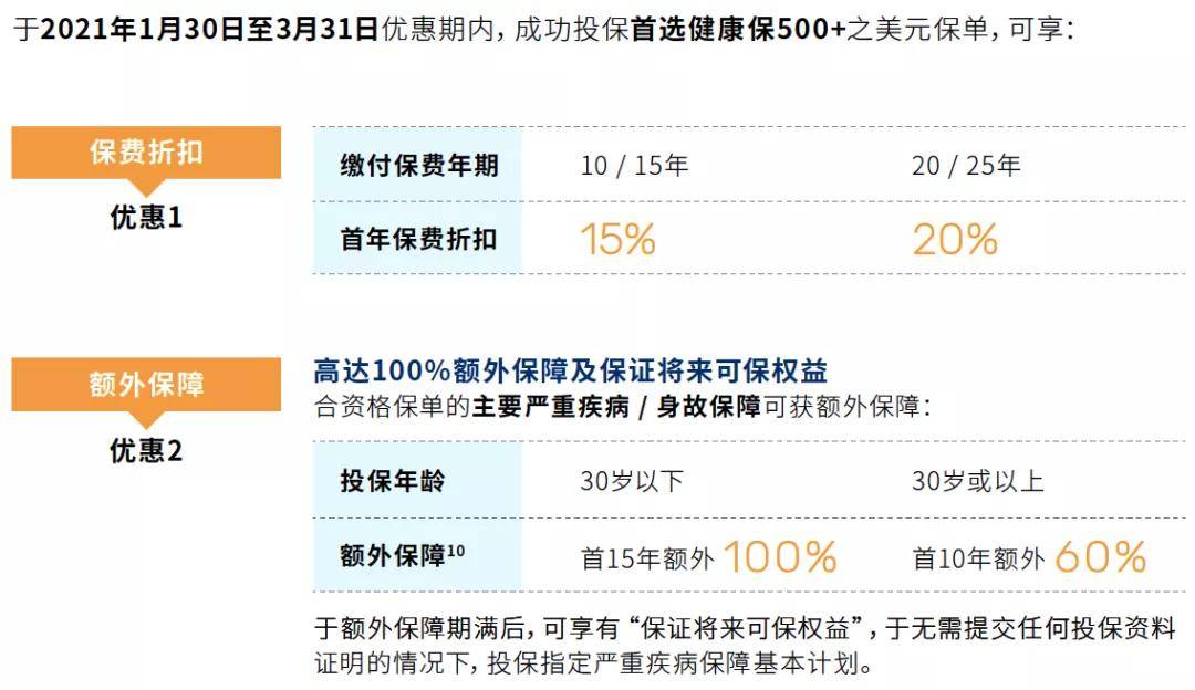 2024澳门六今晚开奖记录113期,专业解答实行问题_储蓄版88.698