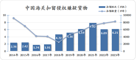 2024年澳门最新版本,实用性执行策略讲解_Gold95.70