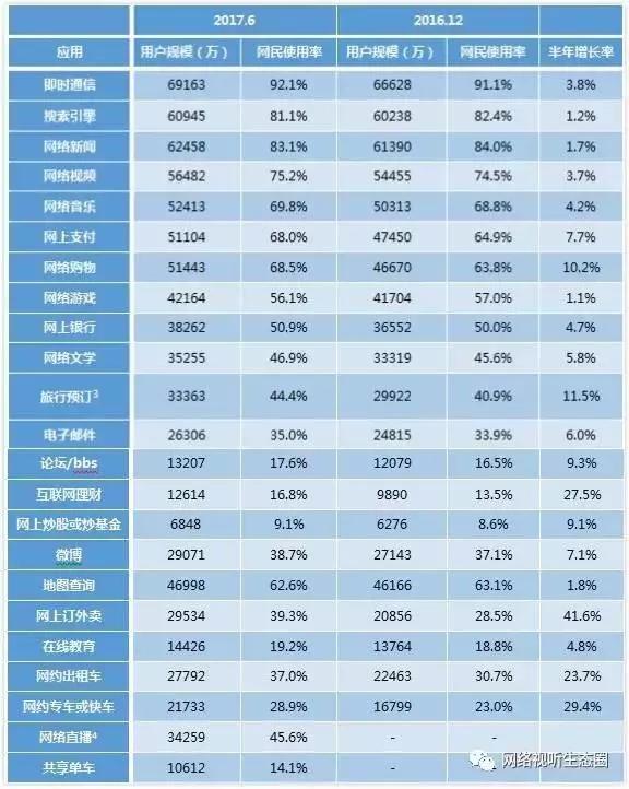 2024新奥资料免费精准109,专业解答解释定义_豪华款70.127