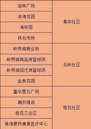 澳门精准正版资料大全长春老,精细化说明解析_界面版55.128