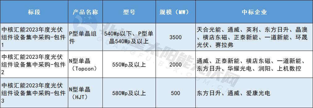 中核苏阀横店最新招聘启事，探寻职业发展无限可能的机会