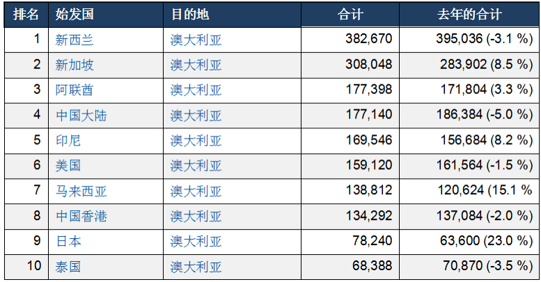 2024新澳正版资料最新更新,深度解答解释定义_UHD24.434