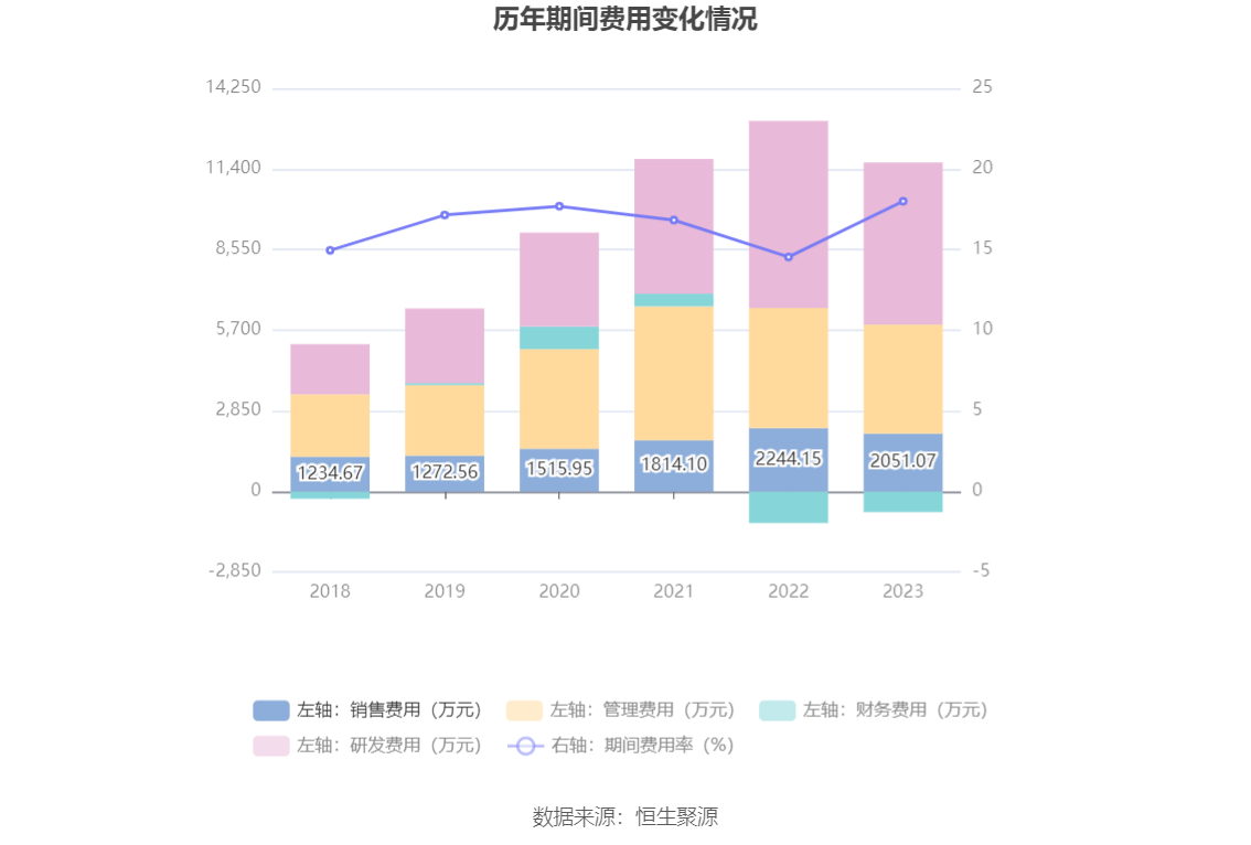 2024今晚澳门开特马,科学依据解释定义_UHD版77.119