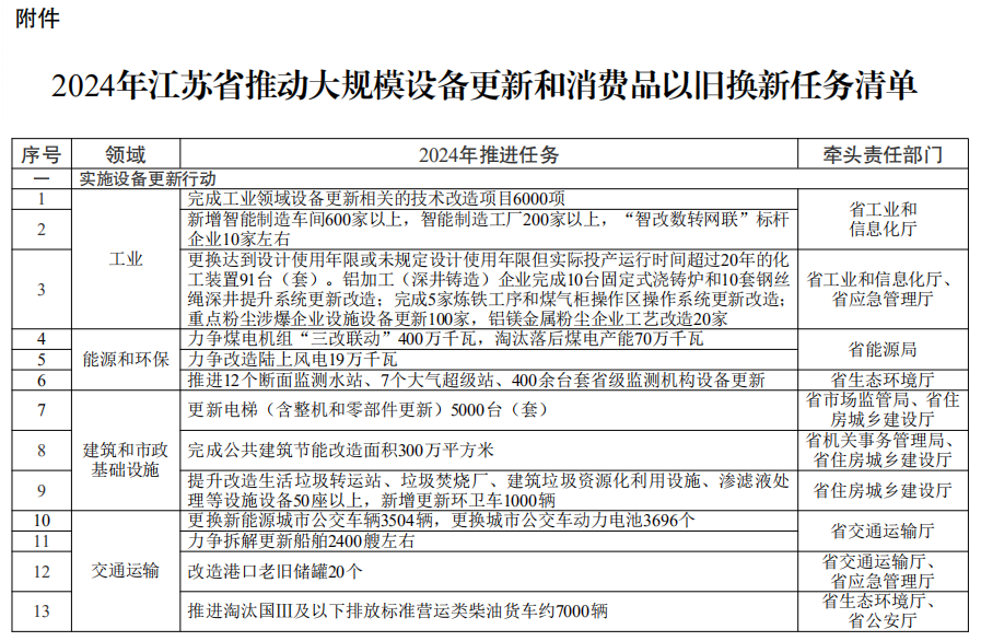 2024新澳免费资料大全,快速落实响应方案_标准版93.933