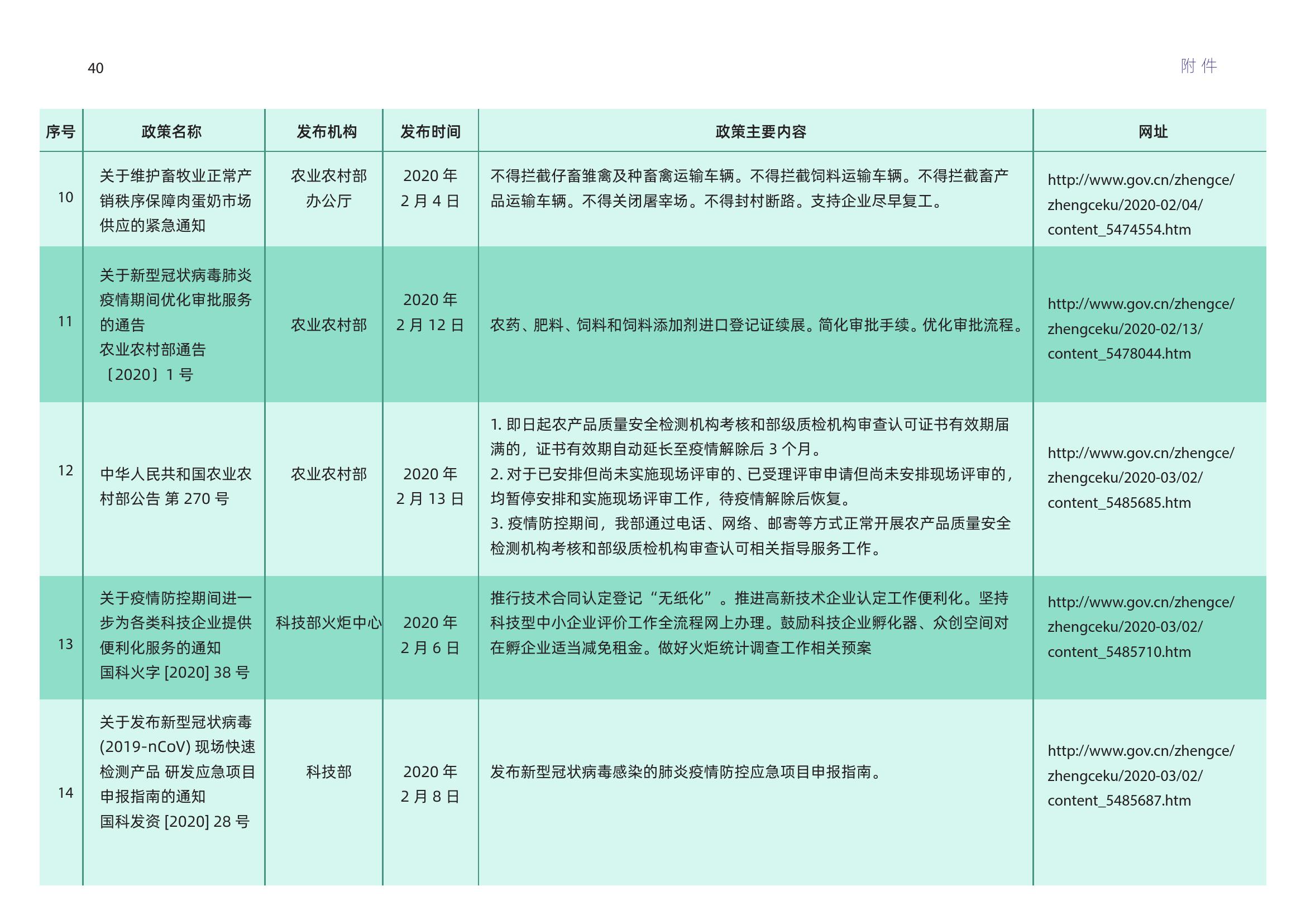 2024新澳历史开奖,标准化实施评估_Console36.960