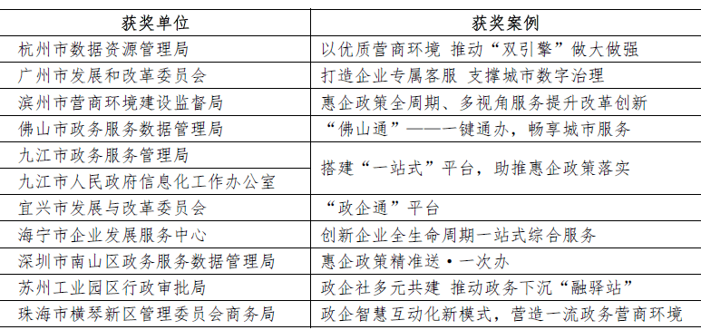 澳门今晚开特马+开奖结果走势图,环境适应性策略应用_QHD24.947