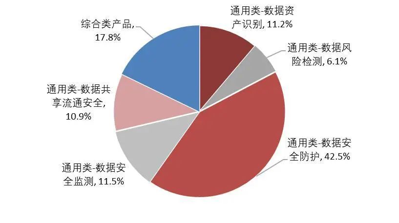 2024新澳最精准资料大全,深入数据执行计划_薄荷版36.52